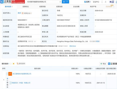 阿里巴巴成立兩家數(shù)據(jù)科技新公司 聚焦數(shù)據(jù)處理服務(wù)升級(jí)